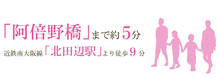 天王寺まで約５分の好立地！近鉄南大阪線「北田辺駅」までは徒歩9分